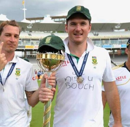 ICC World Test Championship – State of Play ahead of 2025 final